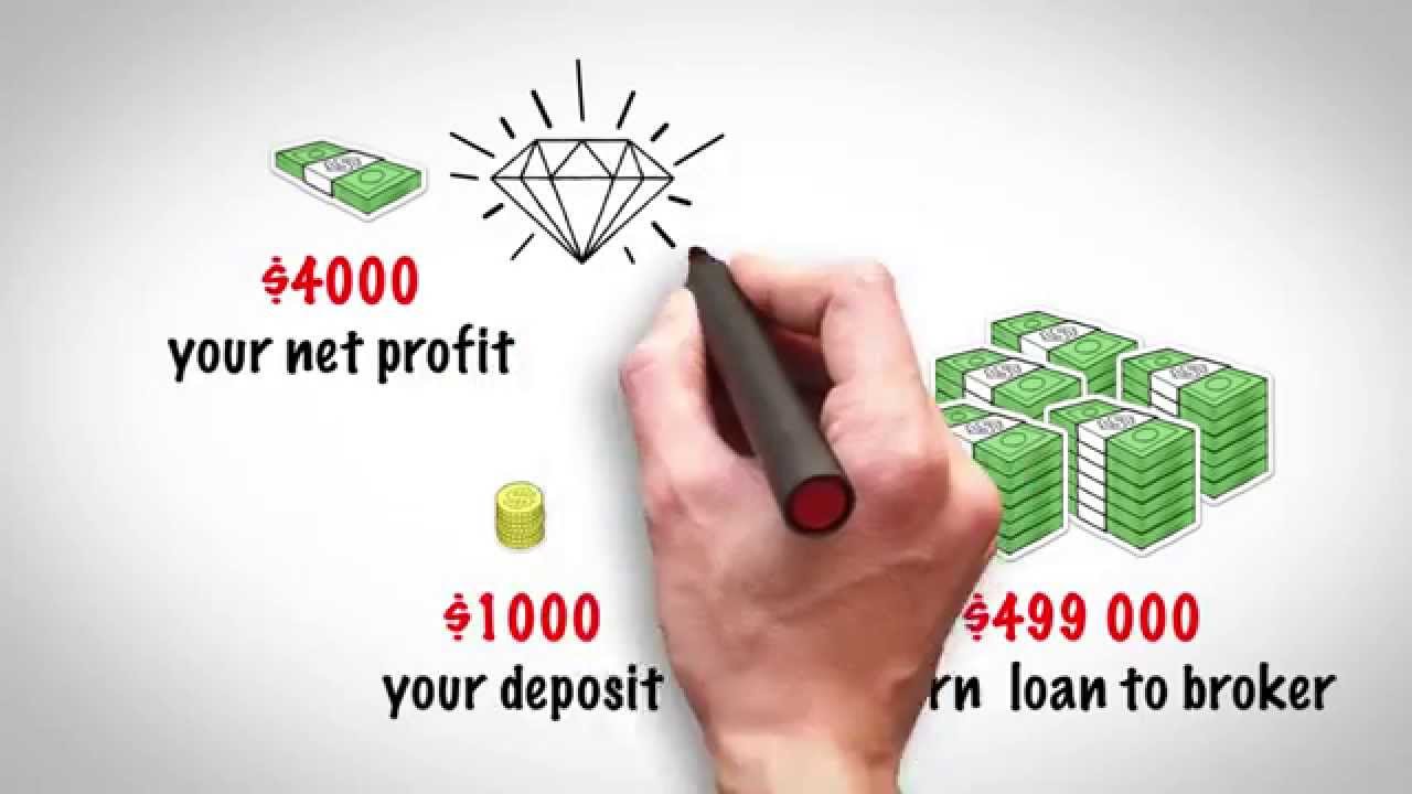 How To Make Money Forex Trading: 13 Strategies For Real Profits