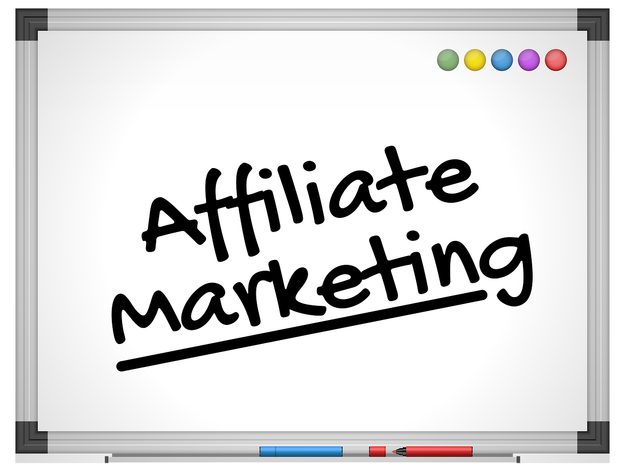 Make Money Affiliate Marketing: Is It Truly Possible? [Revealed]